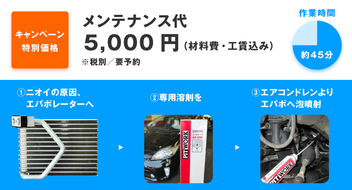 キャンペーン特別価格 メンテナンス代5000円（材料費・工賃含み）※税別／要予約 作業時間約45分　1.ニオイの原因、エバポレーターへ　2.専用溶剤を　3.エアコンドレンよりエバポへ泡噴射