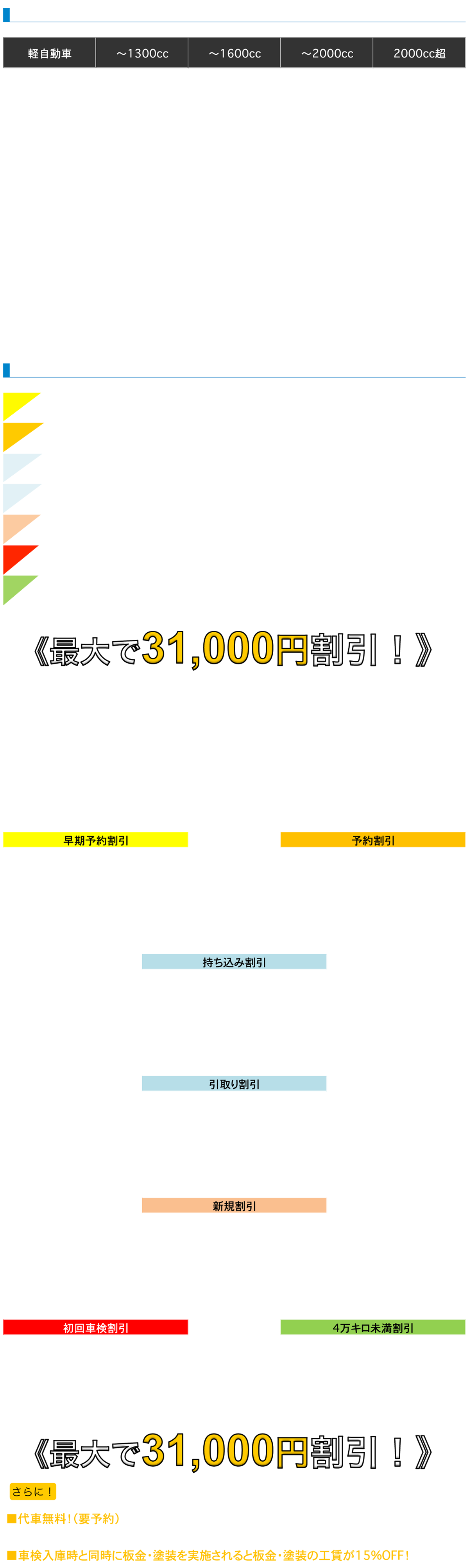 基本料金