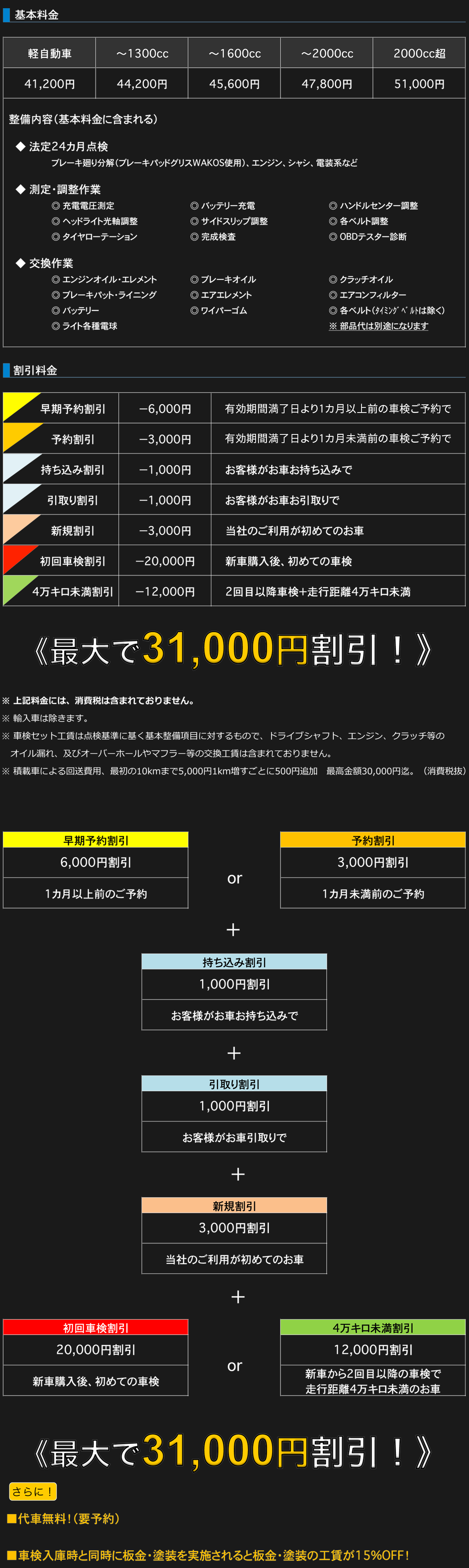 基本料金