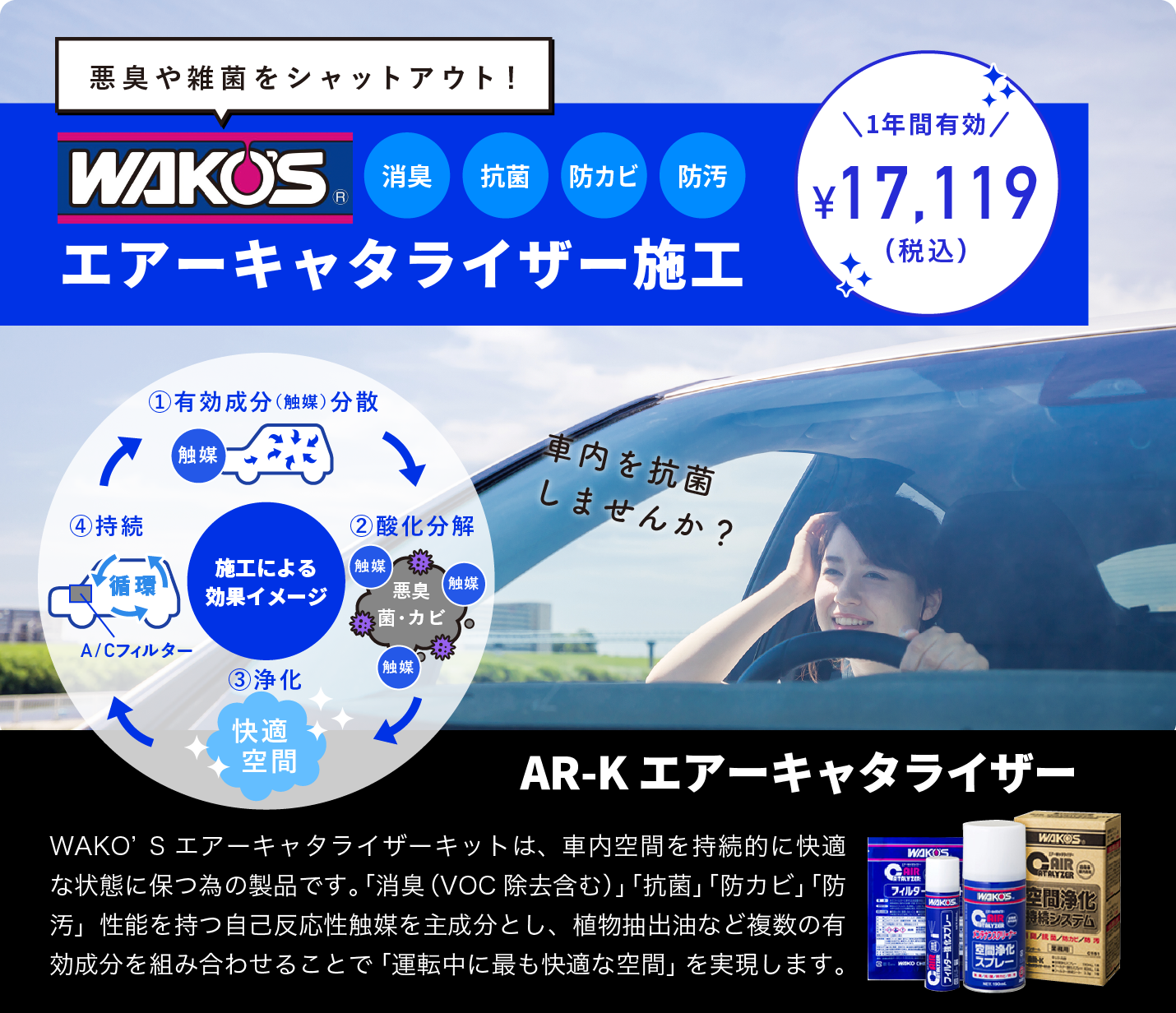 ワコーズ　エアーキャタライザー施工します！WAKO’S エアーキャタライザーキットは、車内空間を持続的に快適な状態に保つ為の製品です。