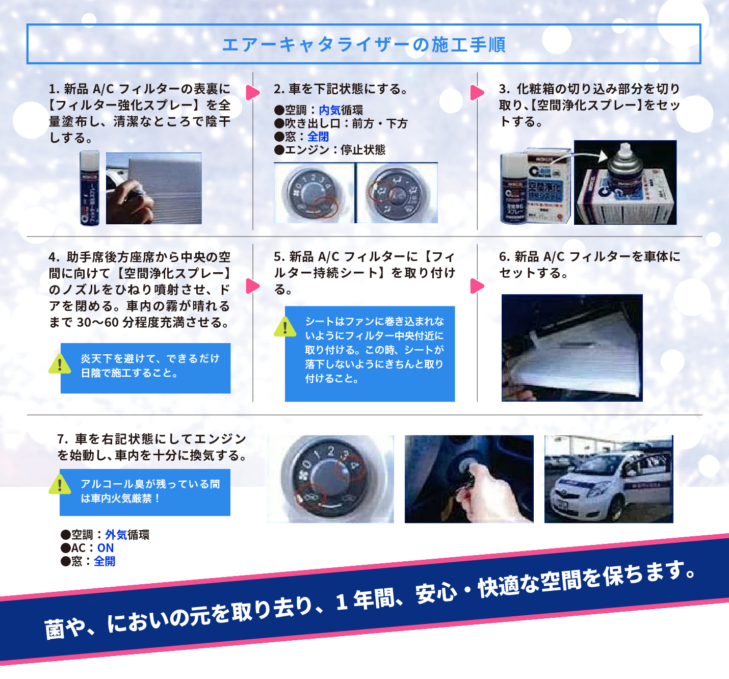 ワコーズ　WAKO'S エアーキャタライザー　空間浄化持続システム　二箱