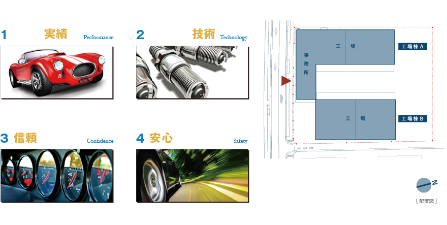 カーテック神中の4つの強みと新工場のマップ