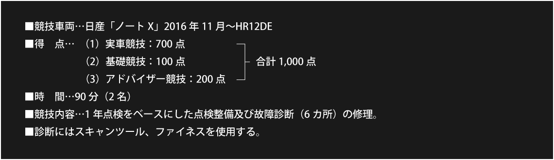 第21回全日本自動車整備技能競技大会 会場写真
